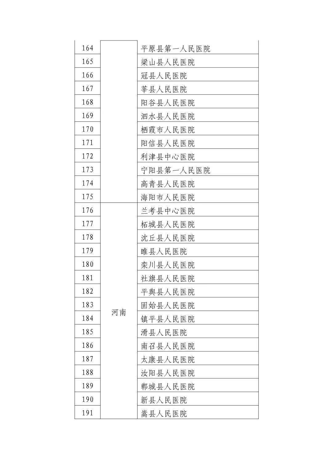 超逸绝尘 第350页