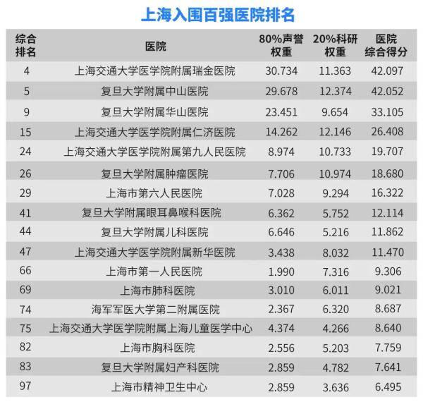 第2041页