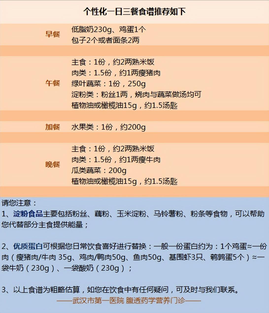皮肤瘙痒，科学用药，有效缓解的指南