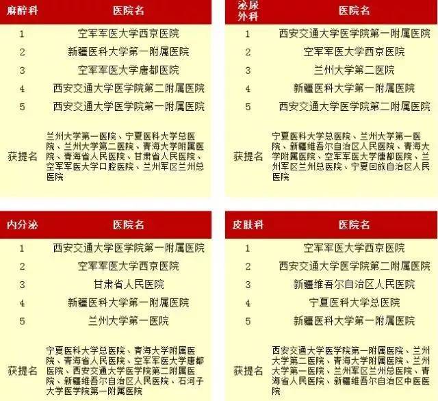第1833页