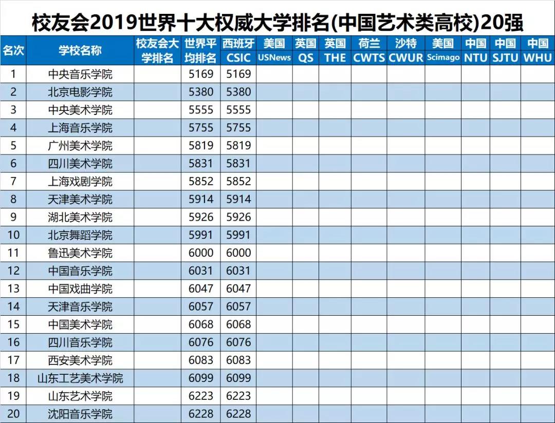 联系我们 第460页