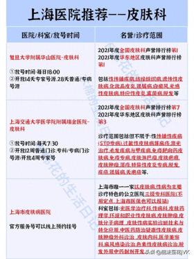 上海市皮肤科医院排行，专业与口碑的双重考量