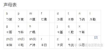 千兰 第258页