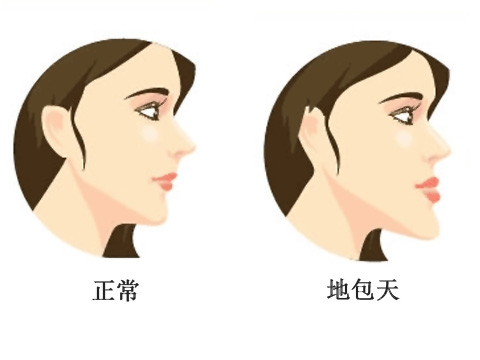 正确发音，头发的发应读几声？
