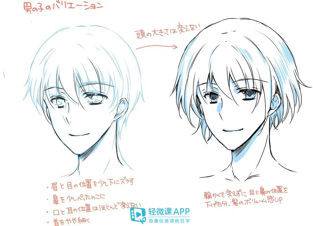 头发绘制技巧，打造动漫男生角色的魅力发型