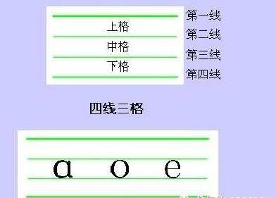 头发拼音的正确写法与日常应用