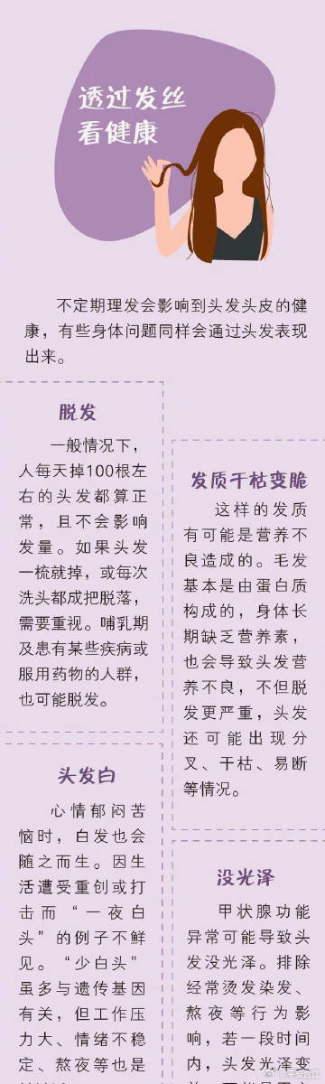 头发拼音的奥秘与日常护理指南