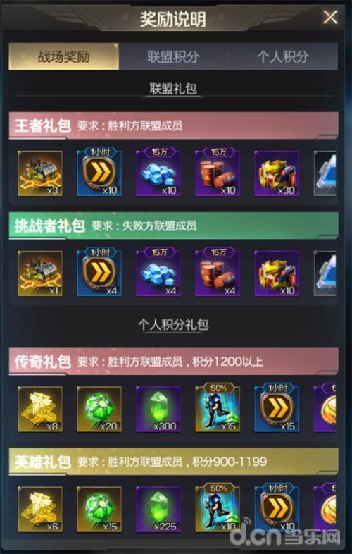 免费游戏皮肤，解锁游戏乐趣的秘密钥匙