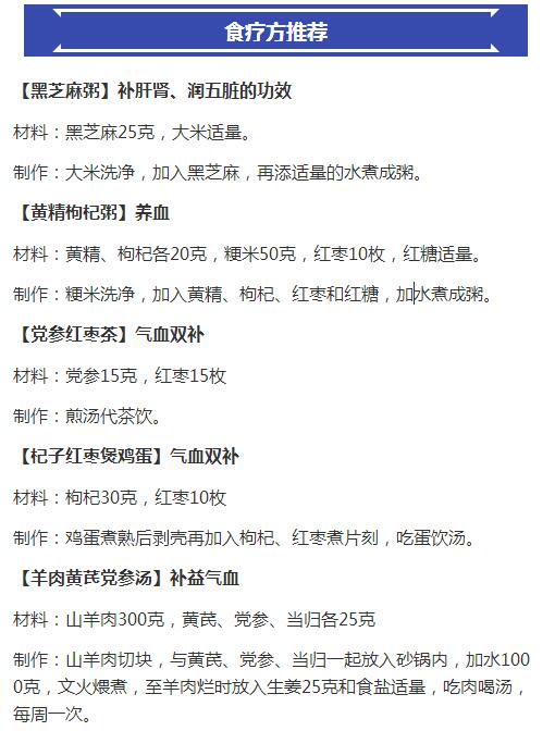 皮肤痒起红点，探究背后的原因与应对策略