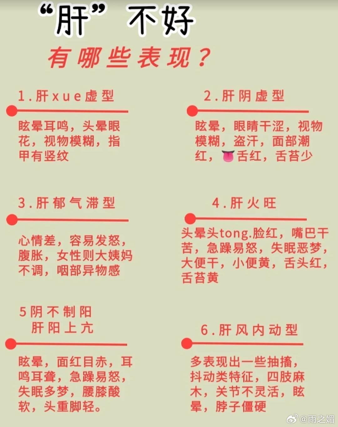 肝脏不好，识别症状与科学调理指南