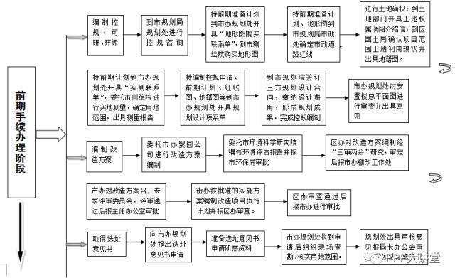 淡月若溪 第139页