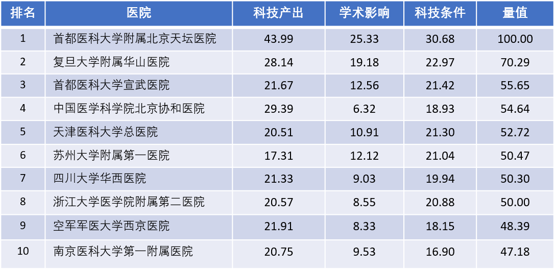 望水苍梁 第131页