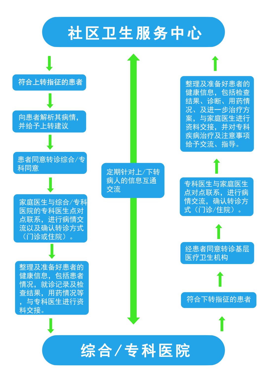 淡月若溪 第131页