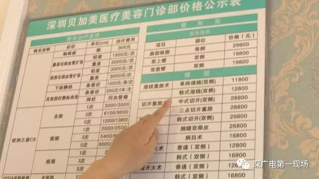 三甲医院点痣收费的透明化解读，以某市三甲医院点痣价目表为例