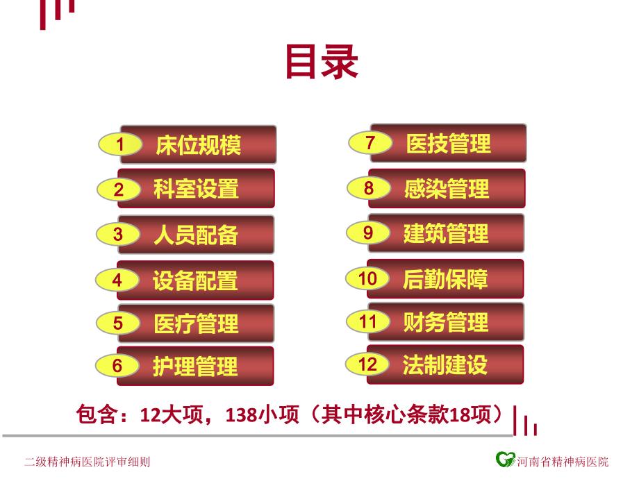 精神病医院等级划分标准，构建更精准的医疗服务体系