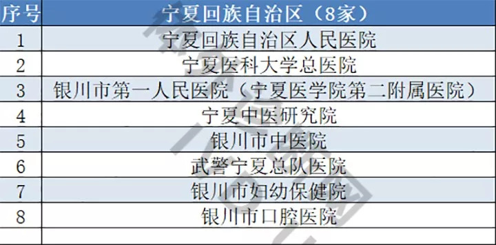 admin 第111页
