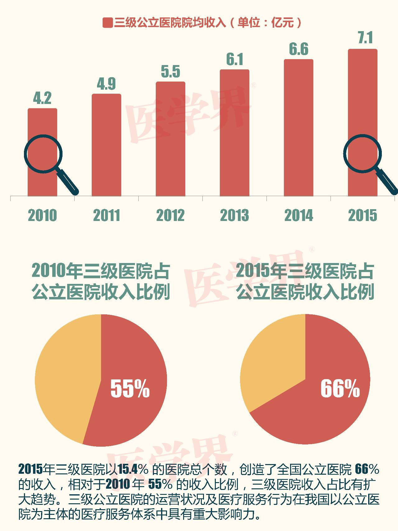 admin 第107页