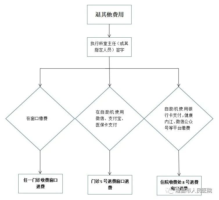 千兰 第117页