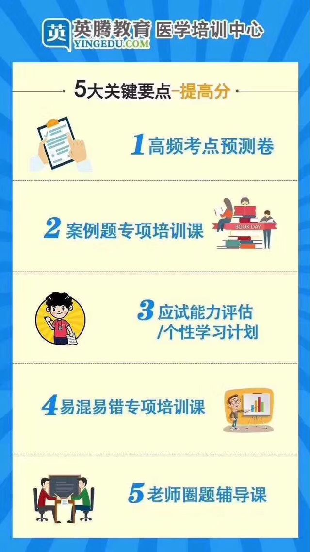 考医院编制，全面解析必考科目与备考策略