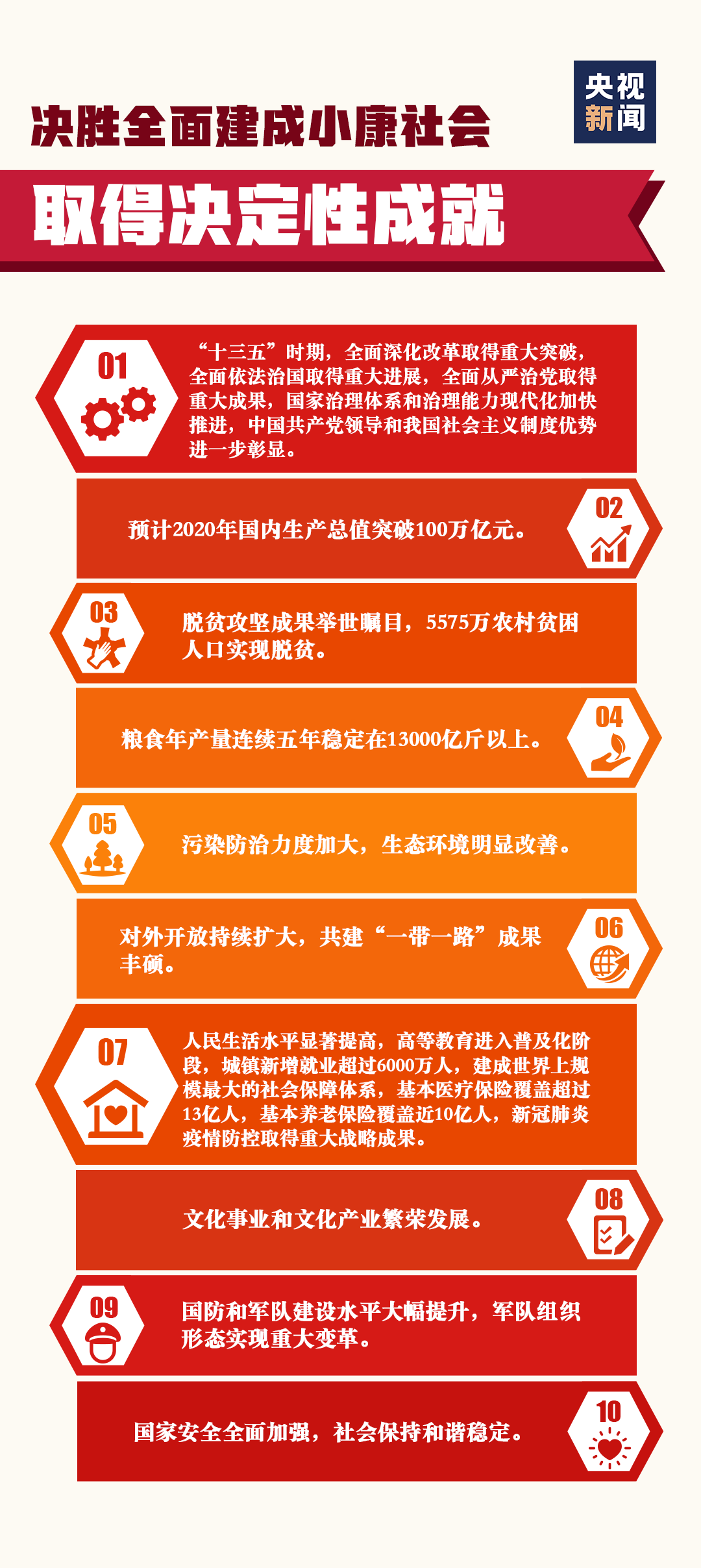 寻春 第103页