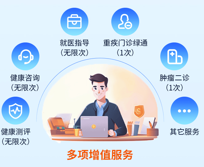 医院在线咨询，免费咨询，靠谱吗？