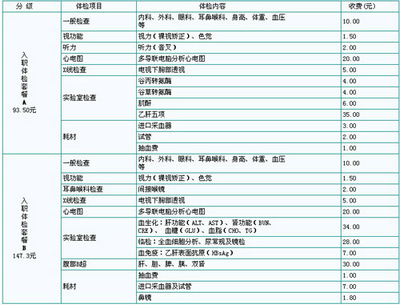 第780页