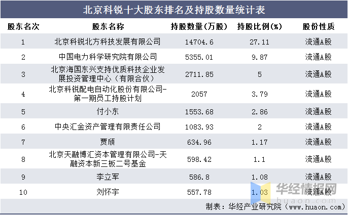 望水苍梁 第96页
