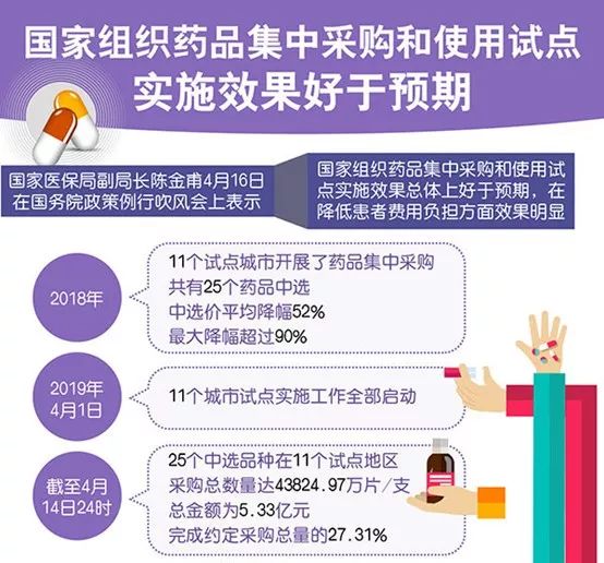 寻春 第98页
