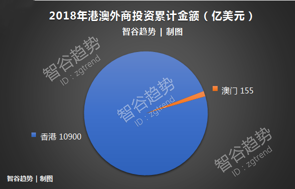 2025年澳门未来展望，理性看待彩票与合法娱乐的平衡