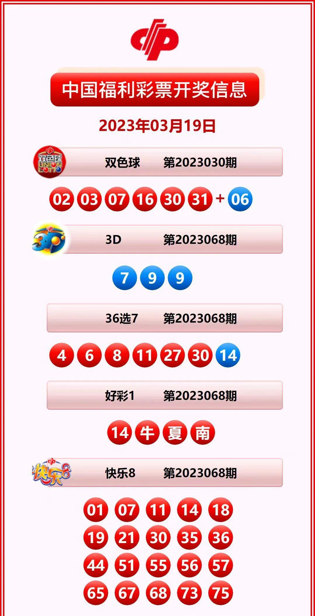 2025年香港历史开奖记录，透视未来与回顾往昔的交汇