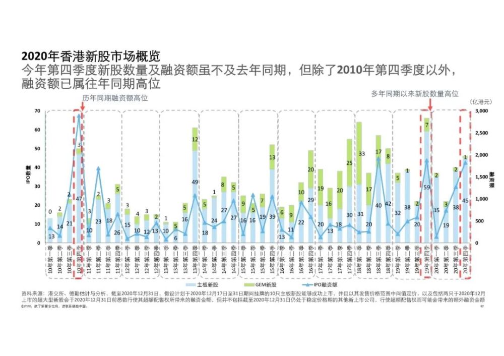 澳门三期内必开十码期期准必开，理性看待彩票与概率的误区