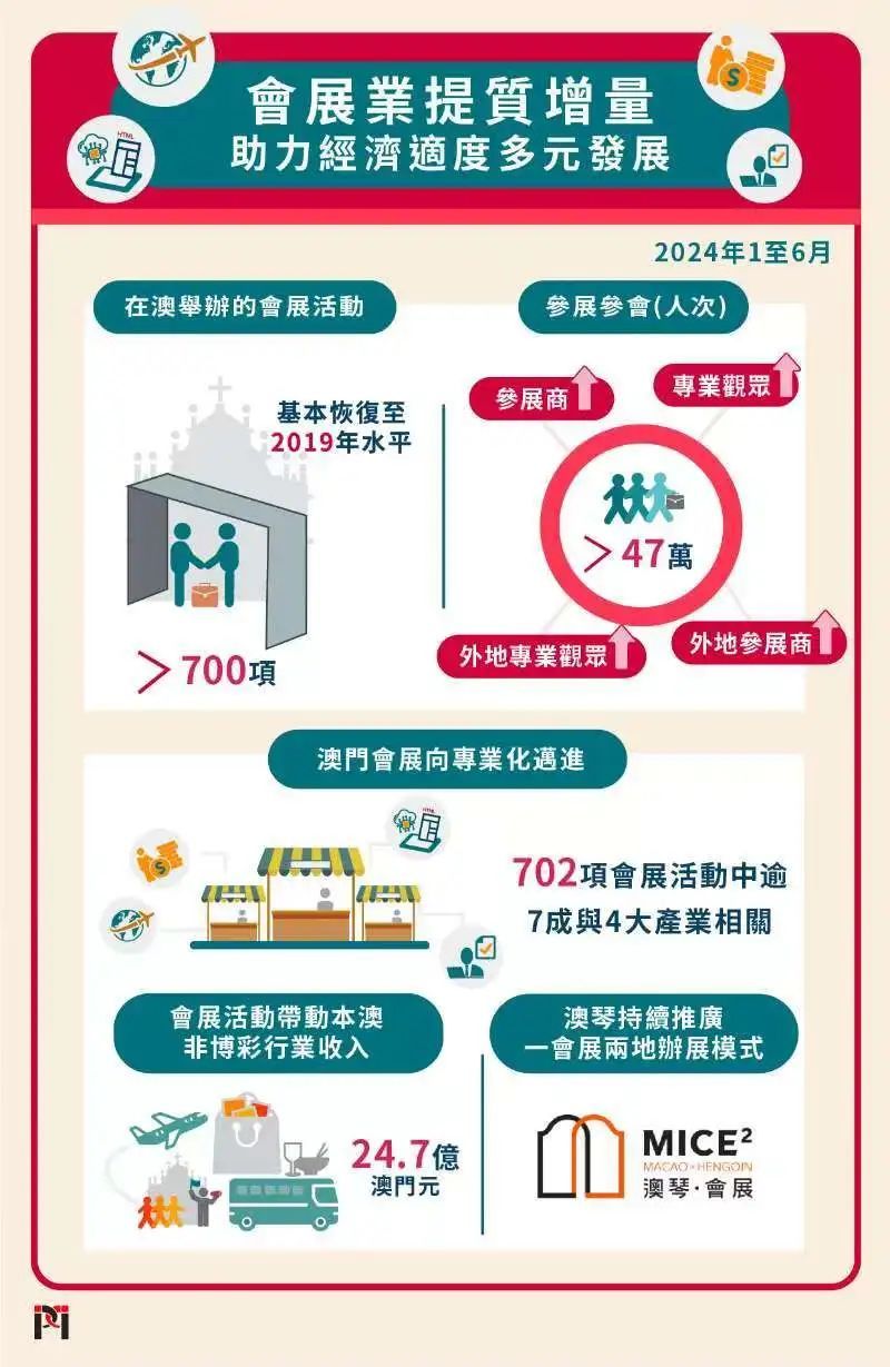 澳门一肖一码准选一码，解锁精准预测的多元应用场景