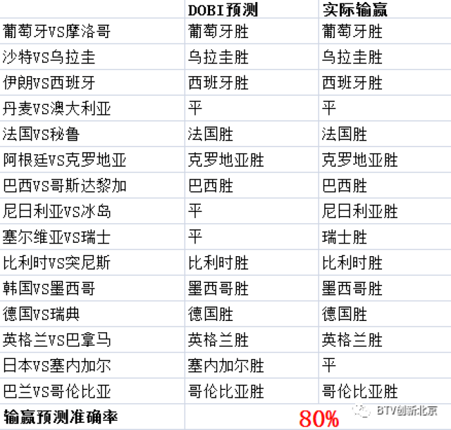 第366页
