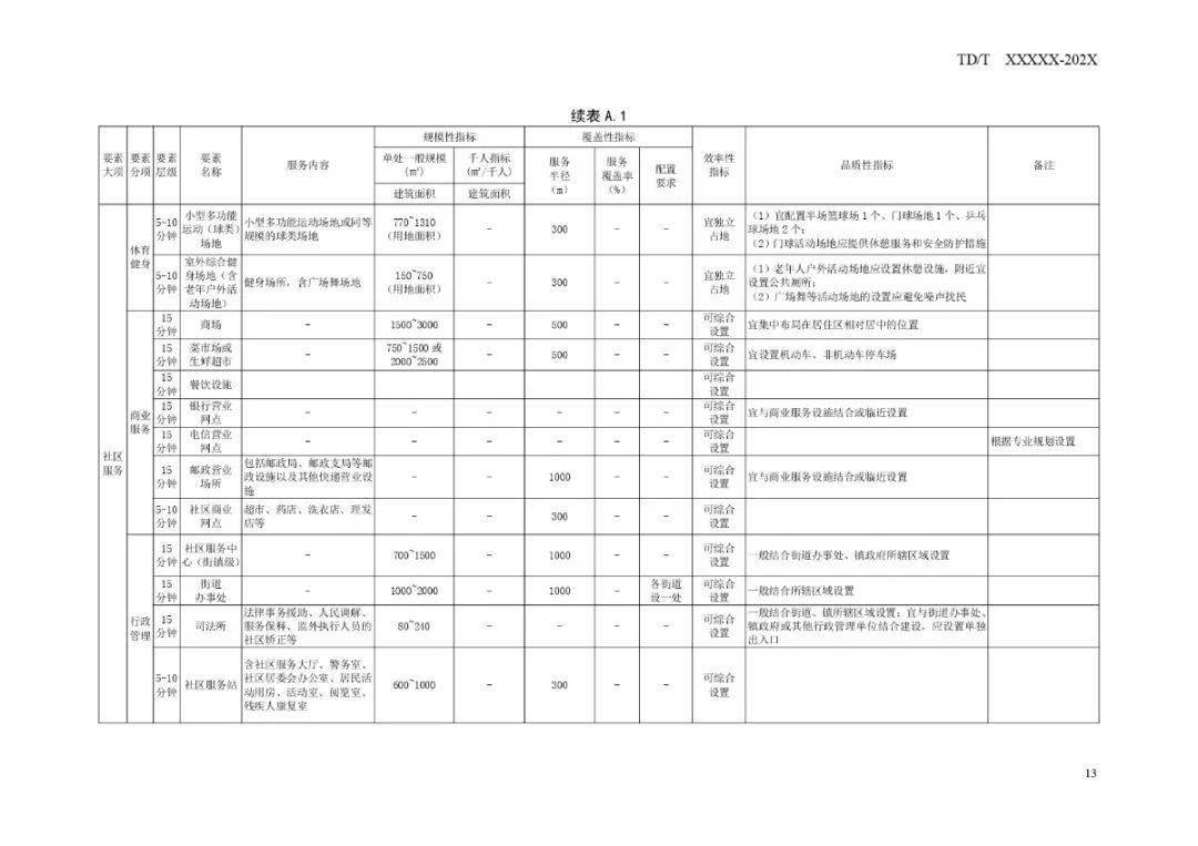 探索未来生活新篇章，新澳2025管家婆资料解析