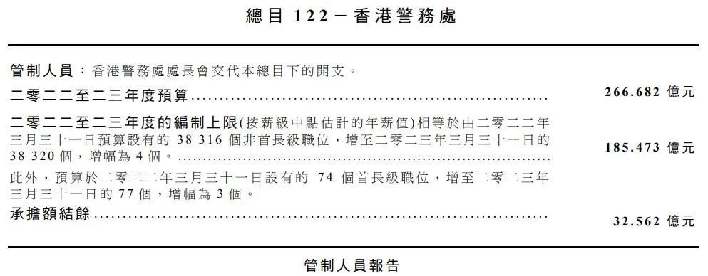 第305页