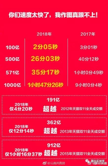 管家婆2019开奖结果，揭秘数字背后的故事与影响