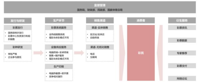 超逸绝尘 第48页