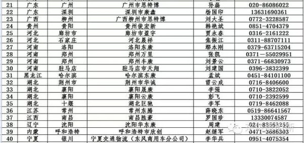 澳门六叔近期新闻热点汇总，一张图览澳门博彩业新动向与社区发展新貌