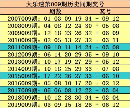 寻春 第42页