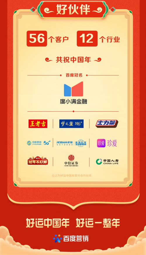 第223页