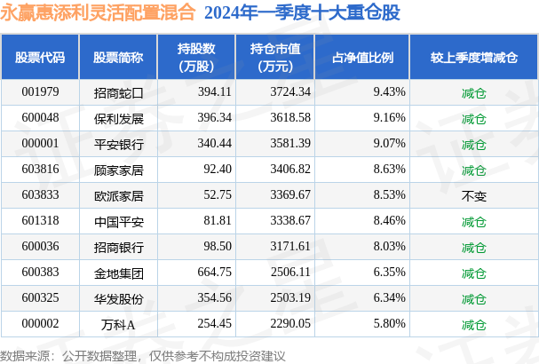 淡月若溪 第40页