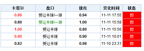 澳门彩，探寻最新开奖记录的神秘之旅