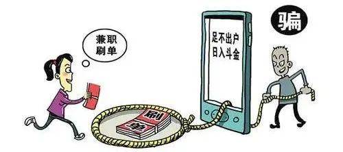 第152页