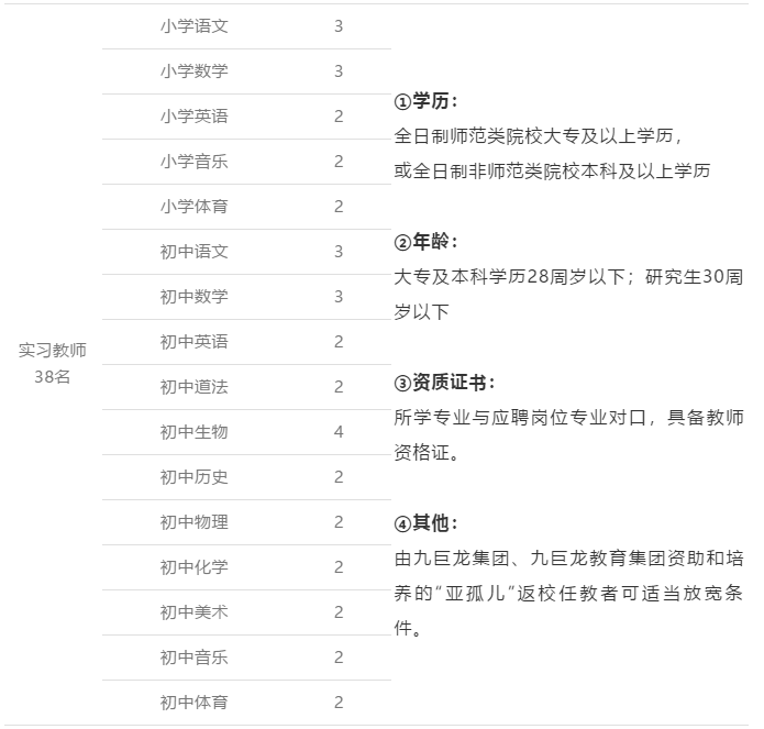 2025年3月 第101页