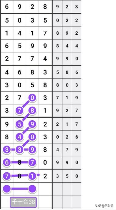 七星彩高手论坛，揭秘数字游戏中的智慧与策略