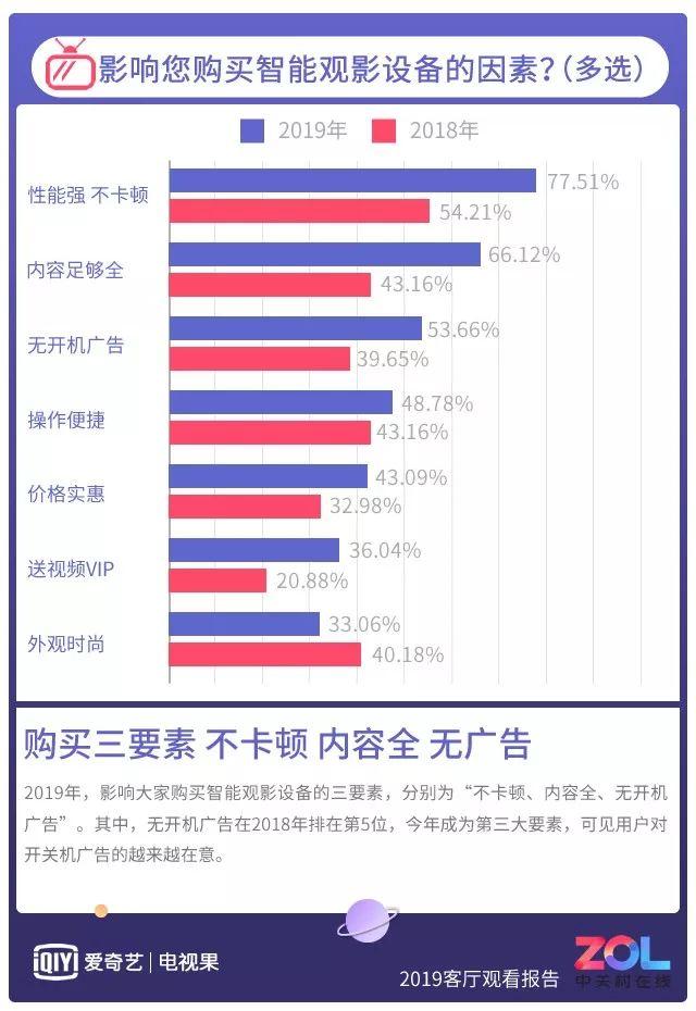 澳门赌牌新格局，六大运营商名单及最新动态一览