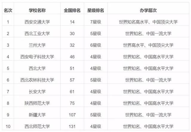 澳门六个赌牌持有者名单最新排行榜解析