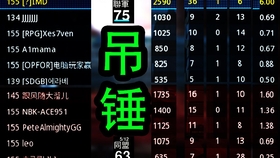 澳门六张赌牌持有者的级别与背景分析