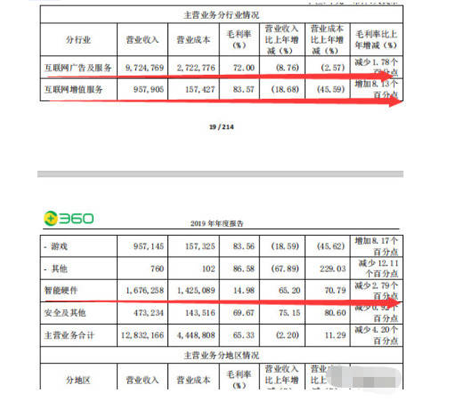 澳门六个赌牌的深度解析，最新动态与市场影响