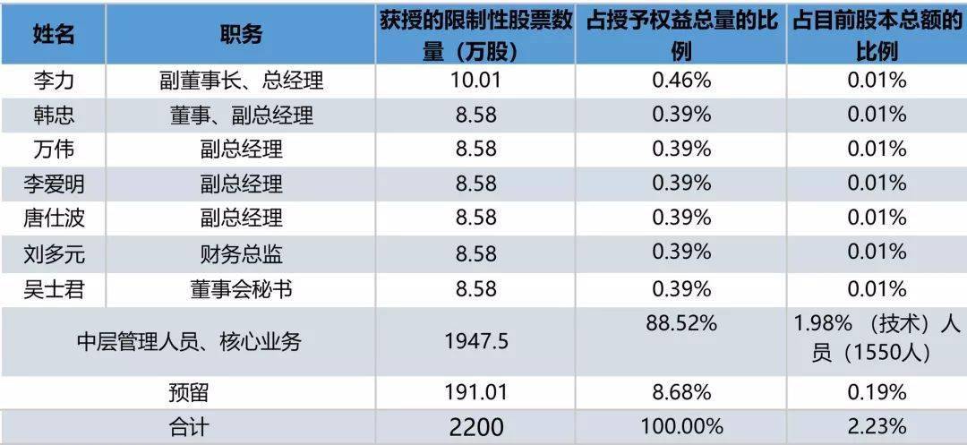 澳门六个赌牌持有者名单揭秘，博彩业的巨头与未来展望